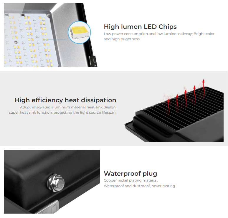 50W RGB+CCT Smart LED Floodlight (DC24v + 2.4GHz)