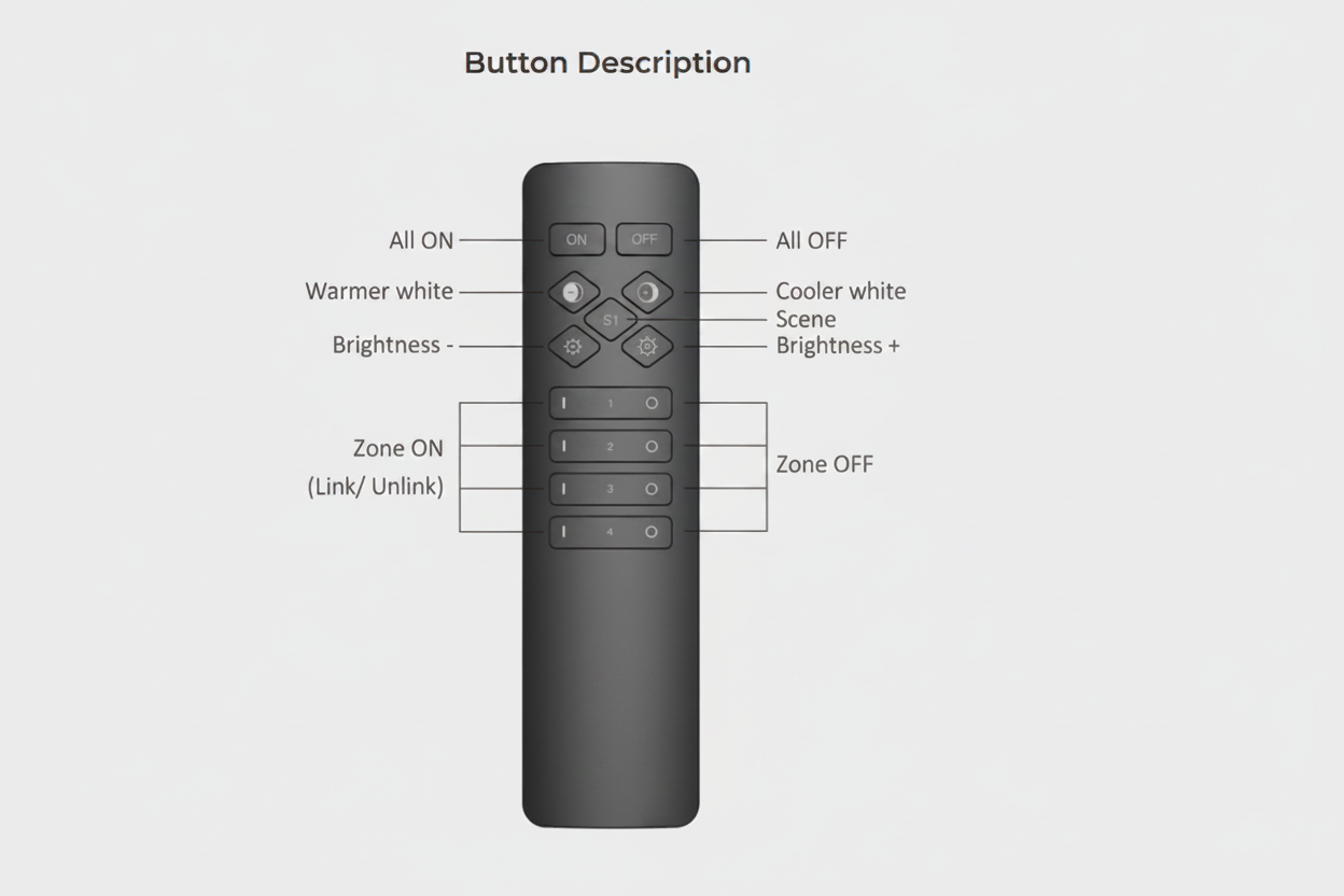 Multi-Channel Dimmer Remote